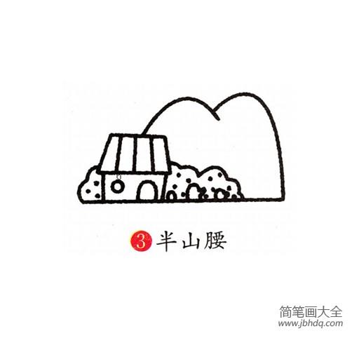 彩虹风景怎么画