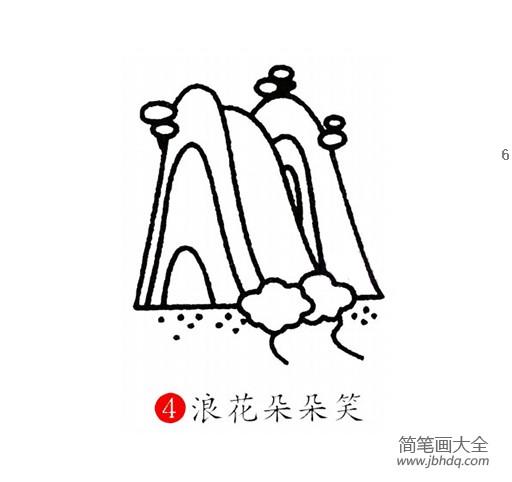 简单的风景绘画 瀑布