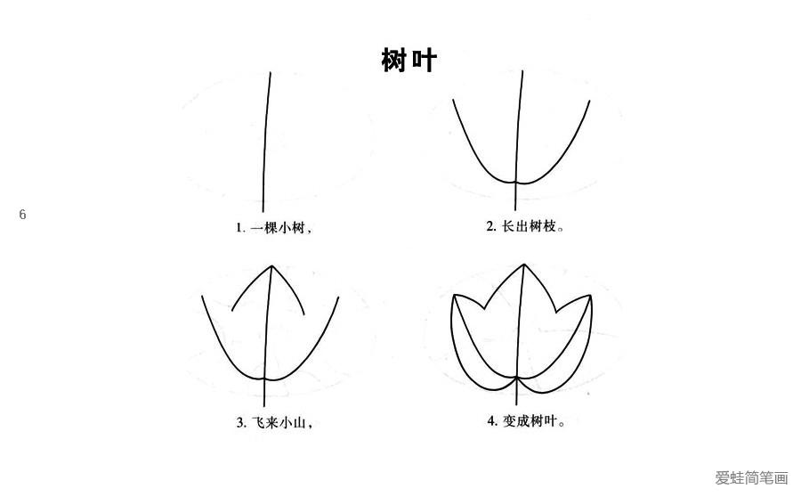 树叶简笔画