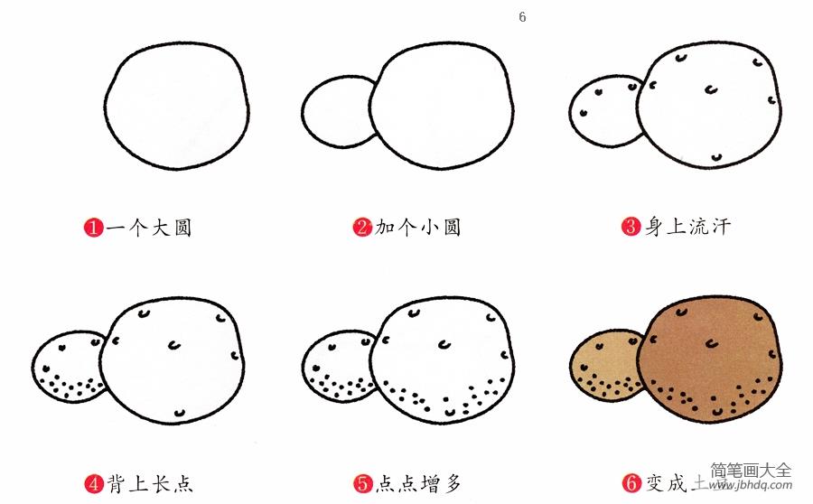 简笔画土豆的画法步骤