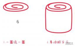 饼干简笔画 儿童简笔画