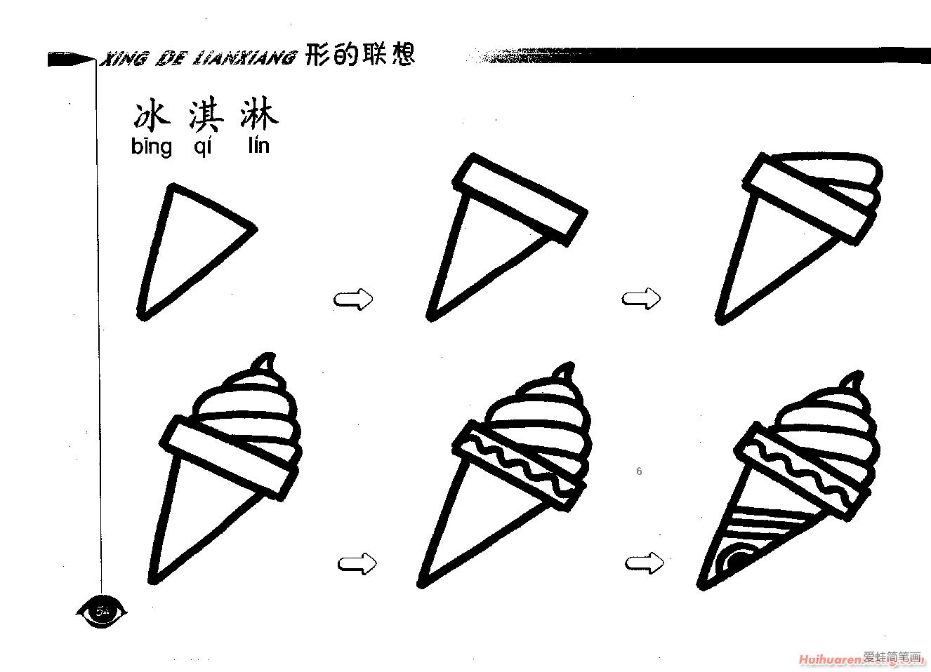 冰淇淋简笔画