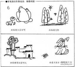 简笔画的形象组合 画面结构