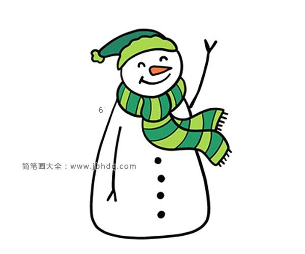 8张可爱的雪人简笔画图片