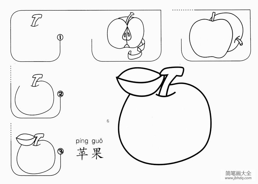 苹果怎么画