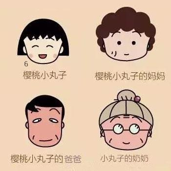 樱桃小丸子人物头像画法步骤图