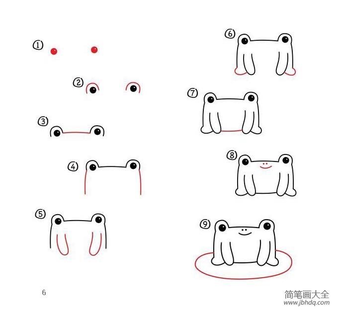 幼儿简笔画教教程 青蛙简笔画步骤