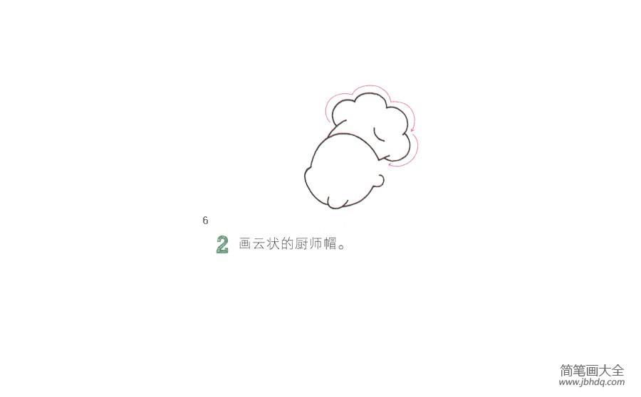 开心的厨师简笔画